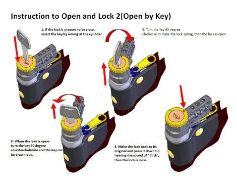 Combination Keyed Lock How to Open