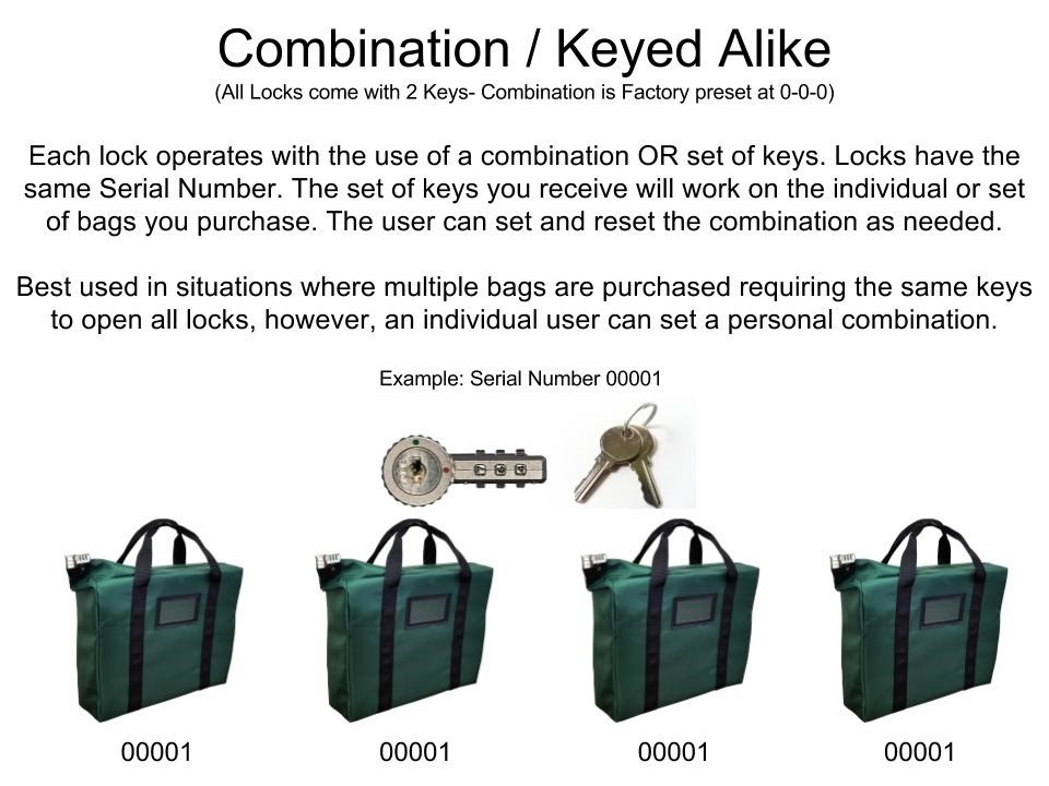 Combination Keyed Alike