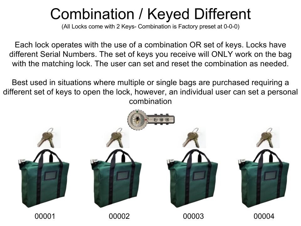 Combination Keyed Different