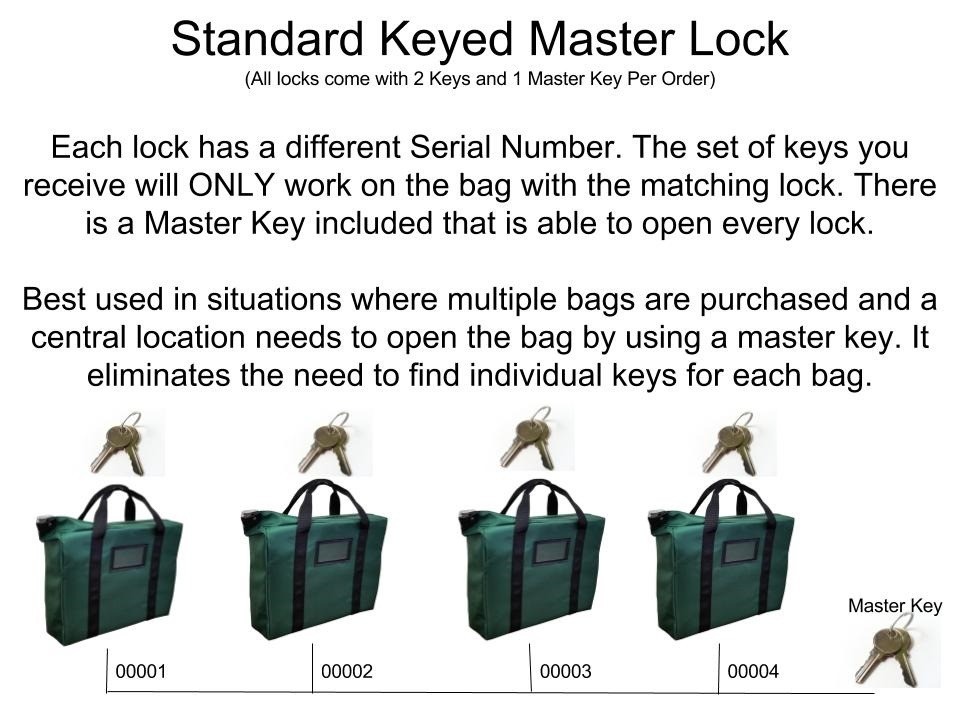 Standard Keyed Master Lock